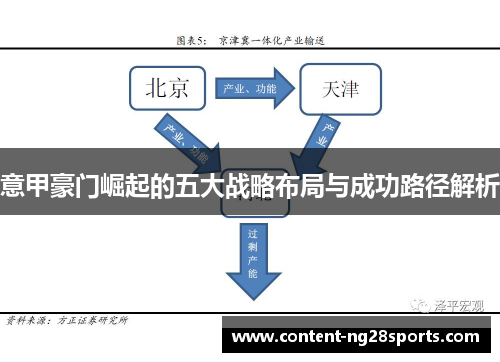 意甲豪门崛起的五大战略布局与成功路径解析