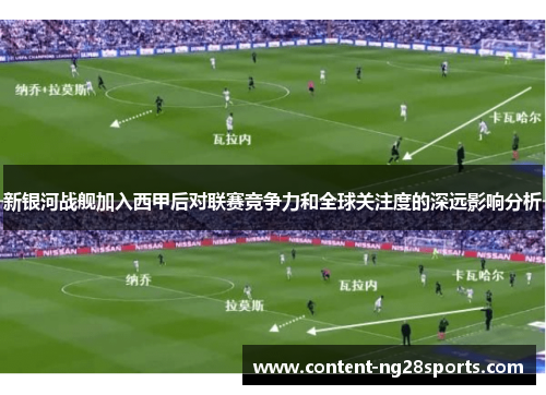 新银河战舰加入西甲后对联赛竞争力和全球关注度的深远影响分析