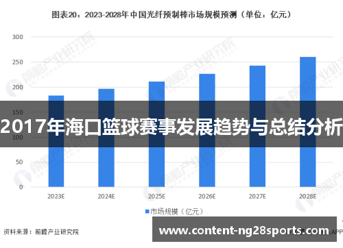 2017年海口篮球赛事发展趋势与总结分析