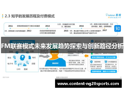 FM联赛模式未来发展趋势探索与创新路径分析
