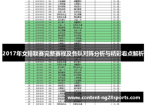 2017年女排联赛完整赛程及各队对阵分析与精彩看点解析