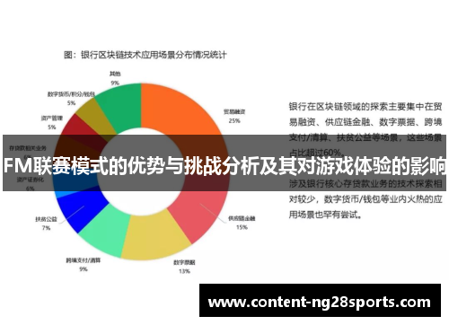 FM联赛模式的优势与挑战分析及其对游戏体验的影响
