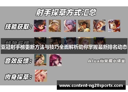 亚冠射手榜更新方法与技巧全面解析助你掌握最新排名动态