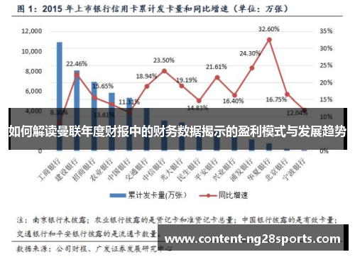 如何解读曼联年度财报中的财务数据揭示的盈利模式与发展趋势