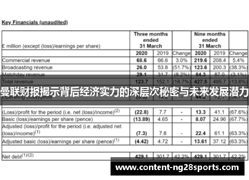 曼联财报揭示背后经济实力的深层次秘密与未来发展潜力