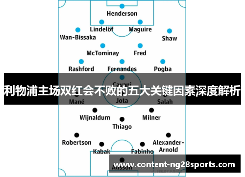 利物浦主场双红会不败的五大关键因素深度解析