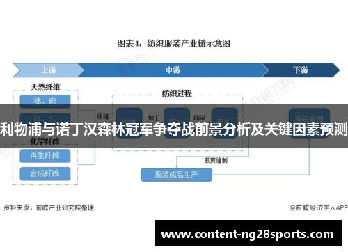 利物浦与诺丁汉森林冠军争夺战前景分析及关键因素预测
