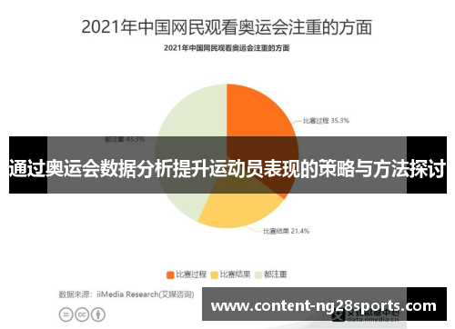 通过奥运会数据分析提升运动员表现的策略与方法探讨