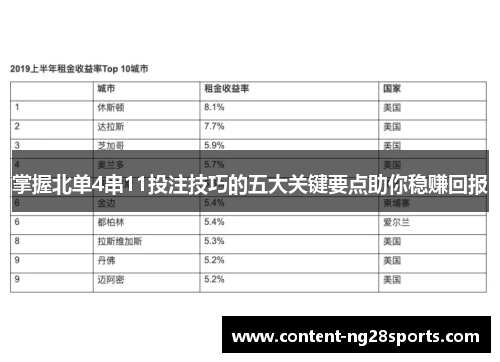 掌握北单4串11投注技巧的五大关键要点助你稳赚回报