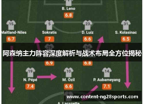阿森纳主力阵容深度解析与战术布局全方位揭秘