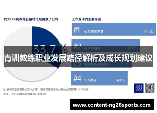 青训教练职业发展路径解析及成长规划建议