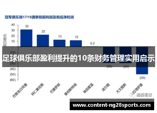 足球俱乐部盈利提升的10条财务管理实用启示