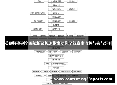 英联杯赛制全面解析及规则指南助你了解赛事流程与参与细则