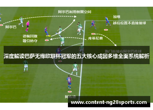 深度解读巴萨无缘欧联杯冠军的五大核心成因多维全面系统解析 深度解读巴萨无缘欧联杯冠军的五大核心成因多维全面系统解析