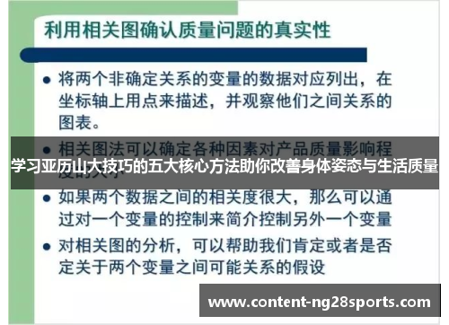 学习亚历山大技巧的五大核心方法助你改善身体姿态与生活质量
