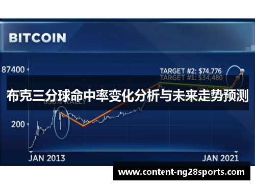 布克三分球命中率变化分析与未来走势预测