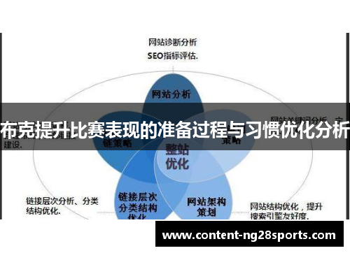 布克提升比赛表现的准备过程与习惯优化分析